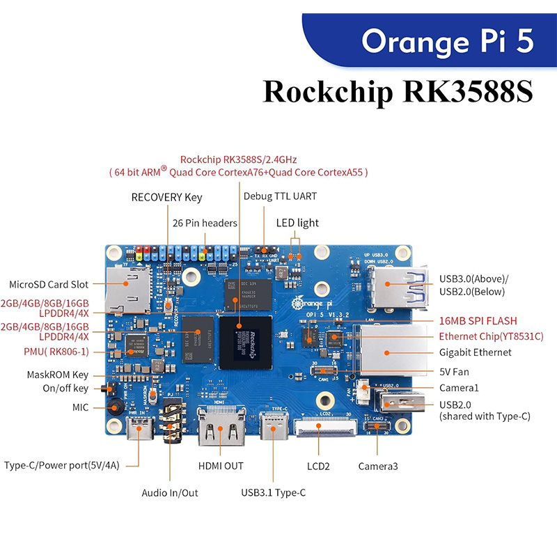 Orange Pi 5 RK3588S 8K AI Single Board Computer | Macchikoo - Image 6