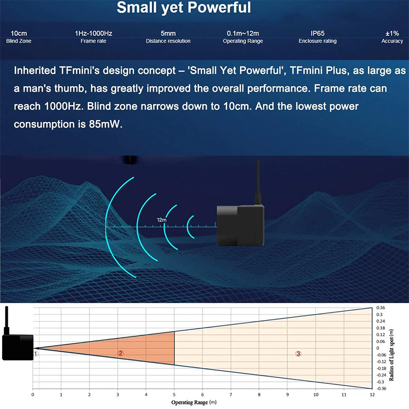 TFmini Plus Lidar Module Single-Point Ranging Module - Image 4